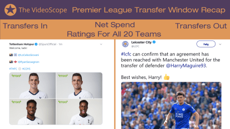 Premier League Summer 2019 Transfer Window Recap