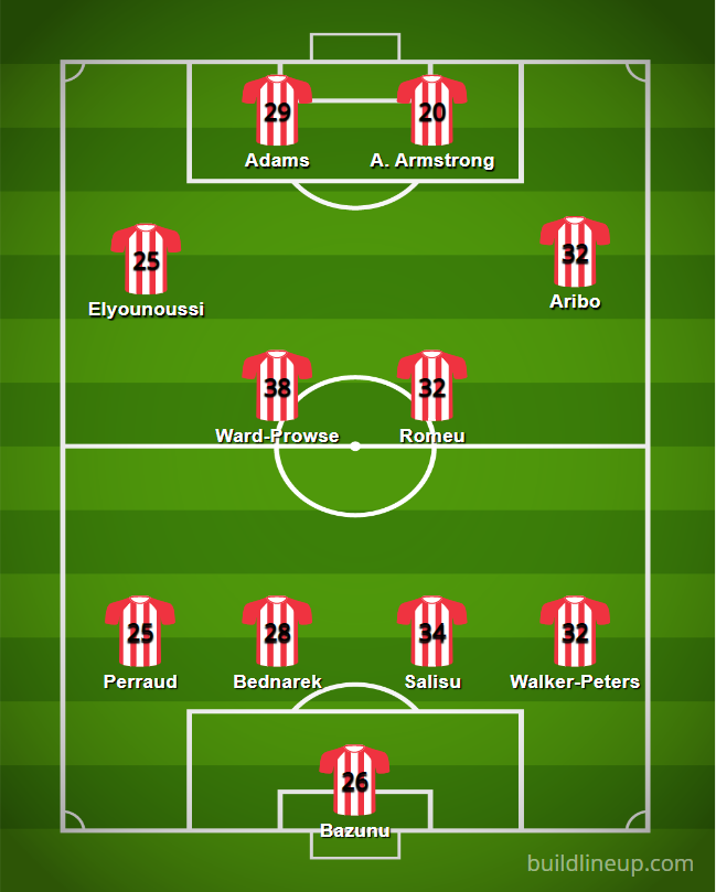 The 22 23 Fantasy Premier League Guide The Videoscope